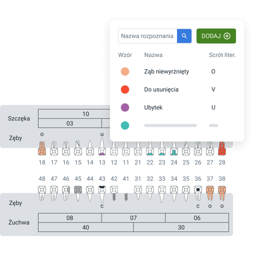pl-mydr-odontogram-dental-chart@2x